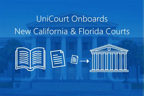 unicourt lawsuit|unicourt california.